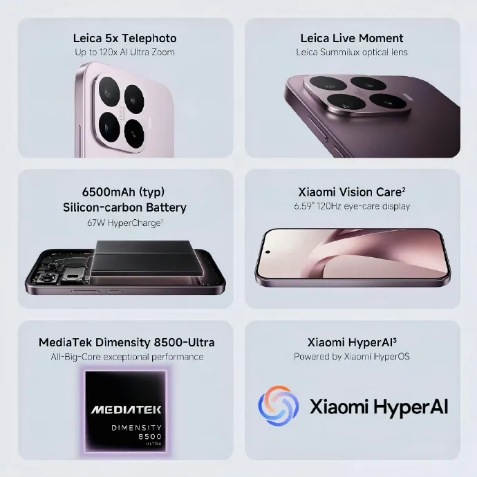 Xiaomi 17T Series, Xiaomi 17T, Xiaomi 17T Pro, Dimensity 8500, Dimensity 9500