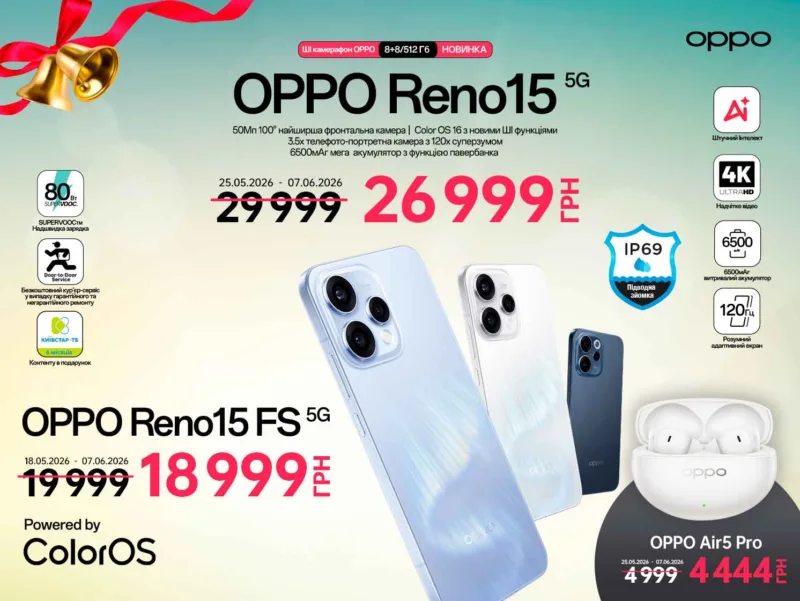 OPPO, OPPO Reno15, OPPO A6 Pro, OPPO A6k, OPPO Enco Air5 Pro, розпродаж OPPO