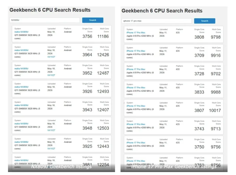 Результати RedMagic 11S Pro+ у Geekbench: понад 4000 балів і рекорд Android 16 результати RedMagic 11S Pro+ у Geekbench