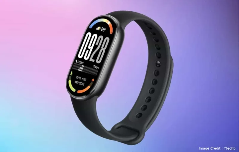 дата виходу Xiaomi Smart Band 10 Pro