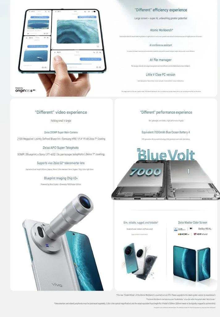 vivo X Fold6 характеристики, vivo X Fold6 ціна, Dimensity 9500, складаний смартфон vivo