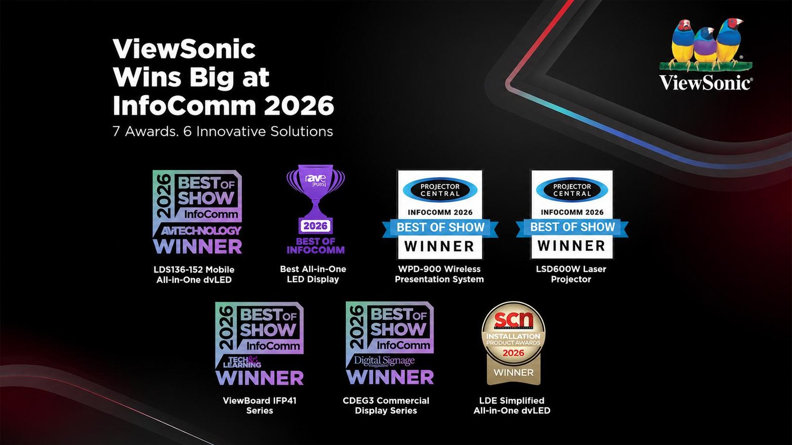 ViewSonic, InfoComm 2026, AV рішення, dvLED дисплеї, ViewBoard IFP41, лазерні проєктори ViewSonic, ProAV технології, digital signage
