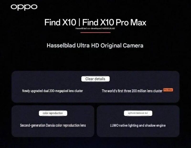 OPPO Find X10 офіційно підтверджено: новий дизайн і три камери, а Pro Max отримає 200 Мп 3 OPPO Find X10, OPPO Find X10 Pro, OPPO Find X10 Pro Max, OPPO Find X10 дата виходу, OPPO Find X10 характеристики, Find X10 Pro Max, 200 Мп камера OPPO, три камери 200 Мп, Hasselblad OPPO, ColorOS 17, Dimensity 9600 Pro, смартфони OPPO, флагман OPPO, новий OPPO Find X10, OPPO Find X10 Global
