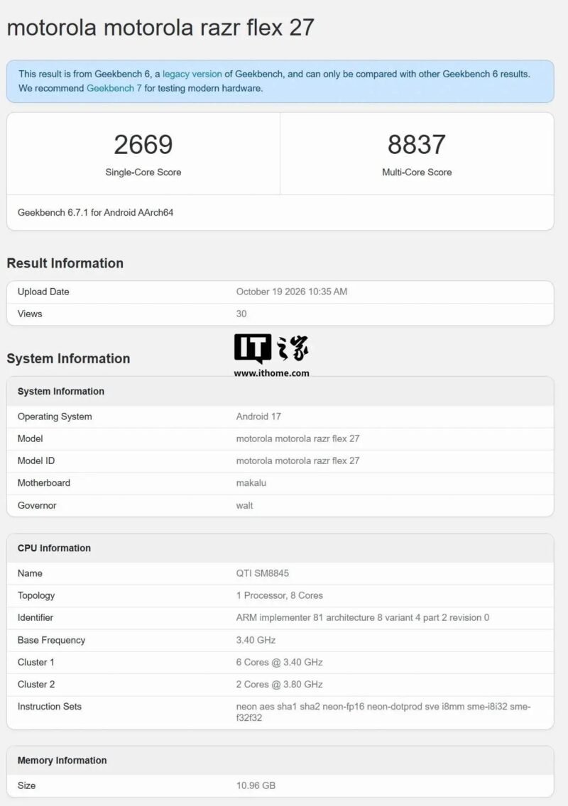 Motorola Razr Flex засвітився в Geekbench зі Snapdragon 8 Gen 5 7 Motorola Razr Flex, Motorola Razr Flex характеристики, Motorola Razr Flex Geekbench, Snapdragon 8 Gen 5, складаний смартфон Motorola, Motorola Razr Fold, iPhone Duo, Samsung Galaxy Z Fold 7, Android 17, складані смартфони, Motorola 2027