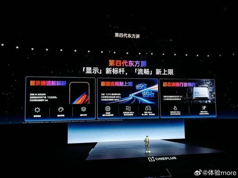 OnePlus 16 was presented with a 165 Hz screen, a 200 MP camera and a 9000 mAh battery 8 OnePlus 16, OnePlus 16 price, OnePlus 16 specifications, OnePlus 16 release date, OnePlus 16 display 165 Hz, OnePlus 16 camera 200 MP, OnePlus 16 battery 9000 mAh, Snapdragon 8 Elite Extreme Gen 6, OnePlus 16 Geekbench, OnePlus 16 gaming smartphone, OnePlus 16 price in China, OnePlus 16 Ukraine, OnePlus 15 comparison, OnePlus smartphones, OnePlus flagship, frequency smartphone 165 Hz