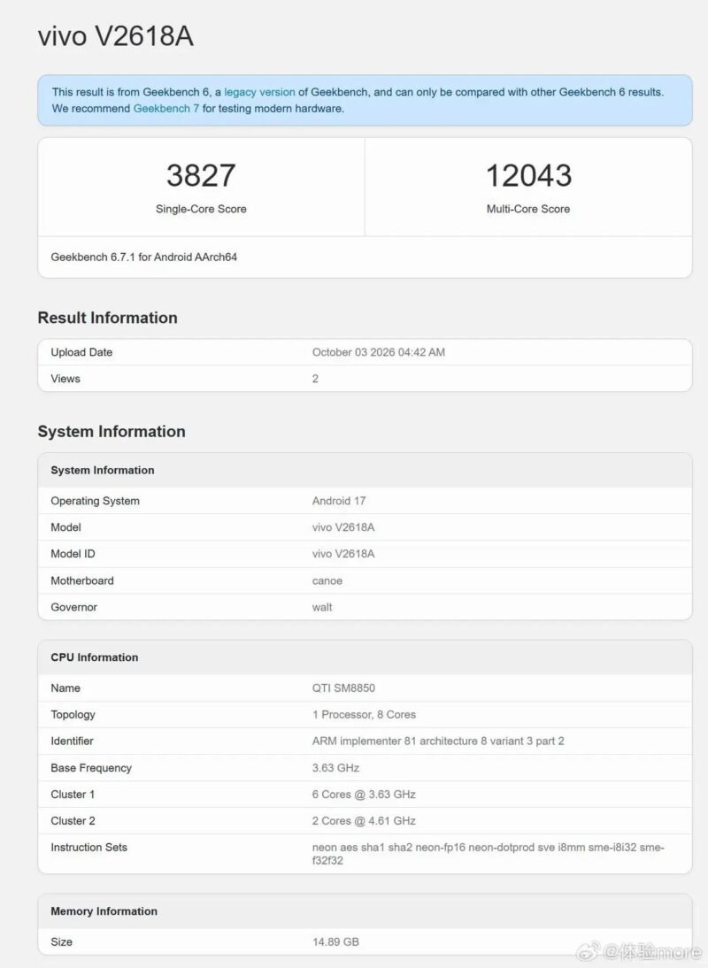 iQOO Neo12, iQOO Neo12 характеристики, iQOO Neo12 дата виходу, iQOO Neo12 ціна, iQOO Neo12 185 Гц, Snapdragon 8 Elite Gen 5, активне охолодження Ice Dome, ігровий смартфон iQOO, iQOO Neo12 батарея, смартфон із дисплеєм 2K, смартфон для ігор, iQOO Neo11
